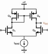 Image result for Analog and Digital Electronics