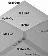 Image result for Half-Size Envelopes