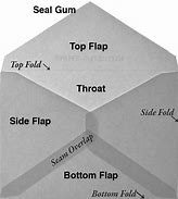 Image result for Envelope and Paper Sizes