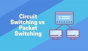 Image result for Packet switching wikipedia