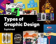 Image result for Six Types of Graphics
