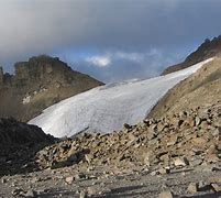 Image result for Lewis Glacier Mount Kenya