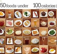 Image result for How Much Fat Is 1000 Calories