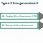 Image result for foreign investment