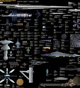 Image result for Sci-Fi Ship Size Comparison