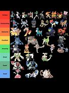 Image result for Fighting Type Pokemon Tier List