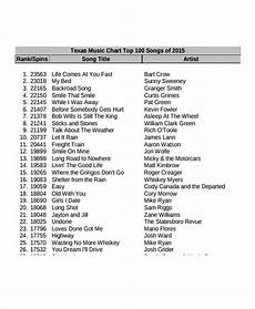 9 Music Chart Templates Sample Examples Free