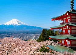 Image result for Mount Fuji Scenery