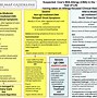 Image result for Dairy Allergy Sticker
