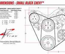 Image result for Small Block Chevy Spec Chart
