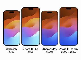 Image result for iPhone 15 Pro Max vs Phone 12 Pro