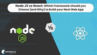 Image result for React and Node.js