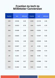 Image result for Millimeter Conversion Table