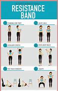 Image result for Core Exercises with Resistance Bands