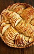 Image result for Internet Troll Food