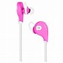 Image result for Bluetooth Sports Earbuds