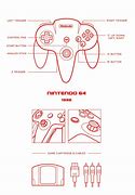 Image result for Wii Console Blueprint