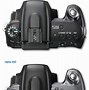 Image result for Sony A450
