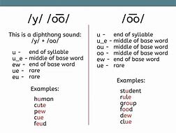 Image result for Words with Long Vowel U Sound When E Is Silent