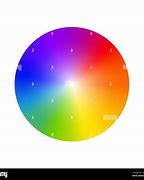 Image result for RGB Color Wheel Picker