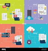 Image result for Data Backup Technology