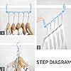 Image result for Top Ways to Storage Clothes Hanger