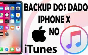 Image result for iTunes Account Backup iPhone