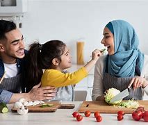 Image result for Muslim Diet