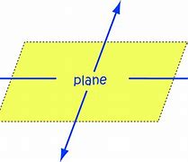 Image result for Plane Symbol Geometry