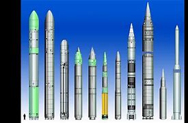 Image result for Russian ICBM Bases