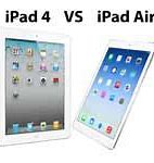 Image result for iPad vs iPad Mini 4