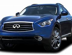 Image result for 2017 Infiniti QX50 Reliability