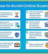 Image result for How to Avoid Phone Scam