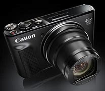 Image result for High Speed Compact Camera