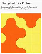 Image result for Square Units