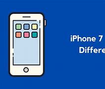 Image result for iPhone Model No A1784 iPhone