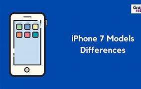 Image result for Identifying iPhone Models