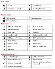 Image result for Phone Chargers Have Symbols On It