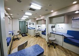 Image result for Fixed Mobile Medical Equipment Images