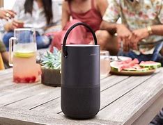 Image result for Smart Speakers