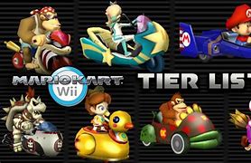 Image result for Mario Kart Wii Custom Characters