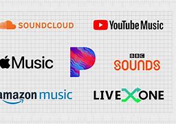 Image result for Top 10 Music Website Logos