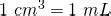 Image result for Cubic Meter Symbol