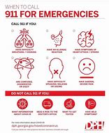 Image result for 911 Area Code