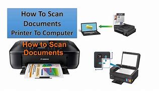 Image result for How to Scan From Printer to Computer