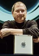 Image result for Mac G4 Cube