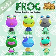 Image result for Acnh Frogs