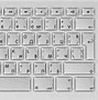 Image result for Apple Spanih iPhone Keyboard Layout