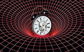Image result for Theme of Time and Gravity