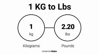Image result for 6 Foot 1 200 Pounds